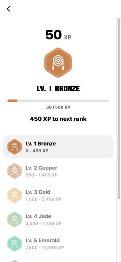 Jump Rope Training progress screen